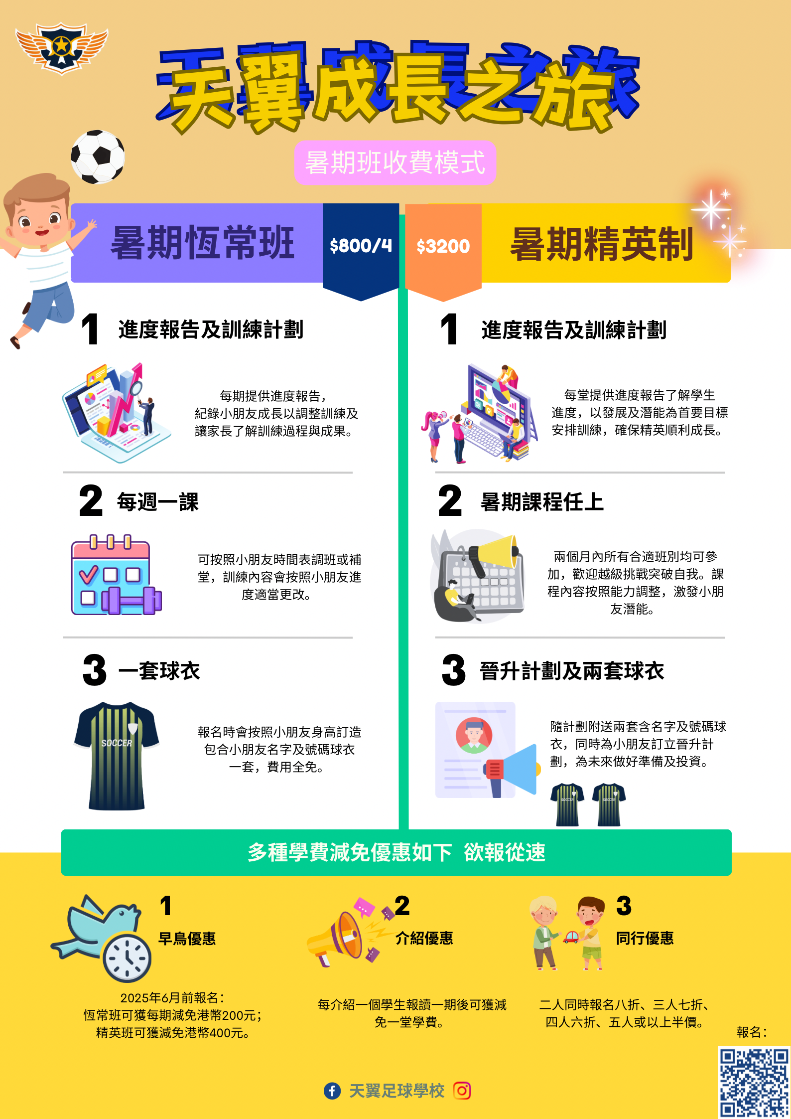 「天翼成長之旅」足球暑期訓練課程